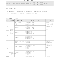 고등도덕학습지도안